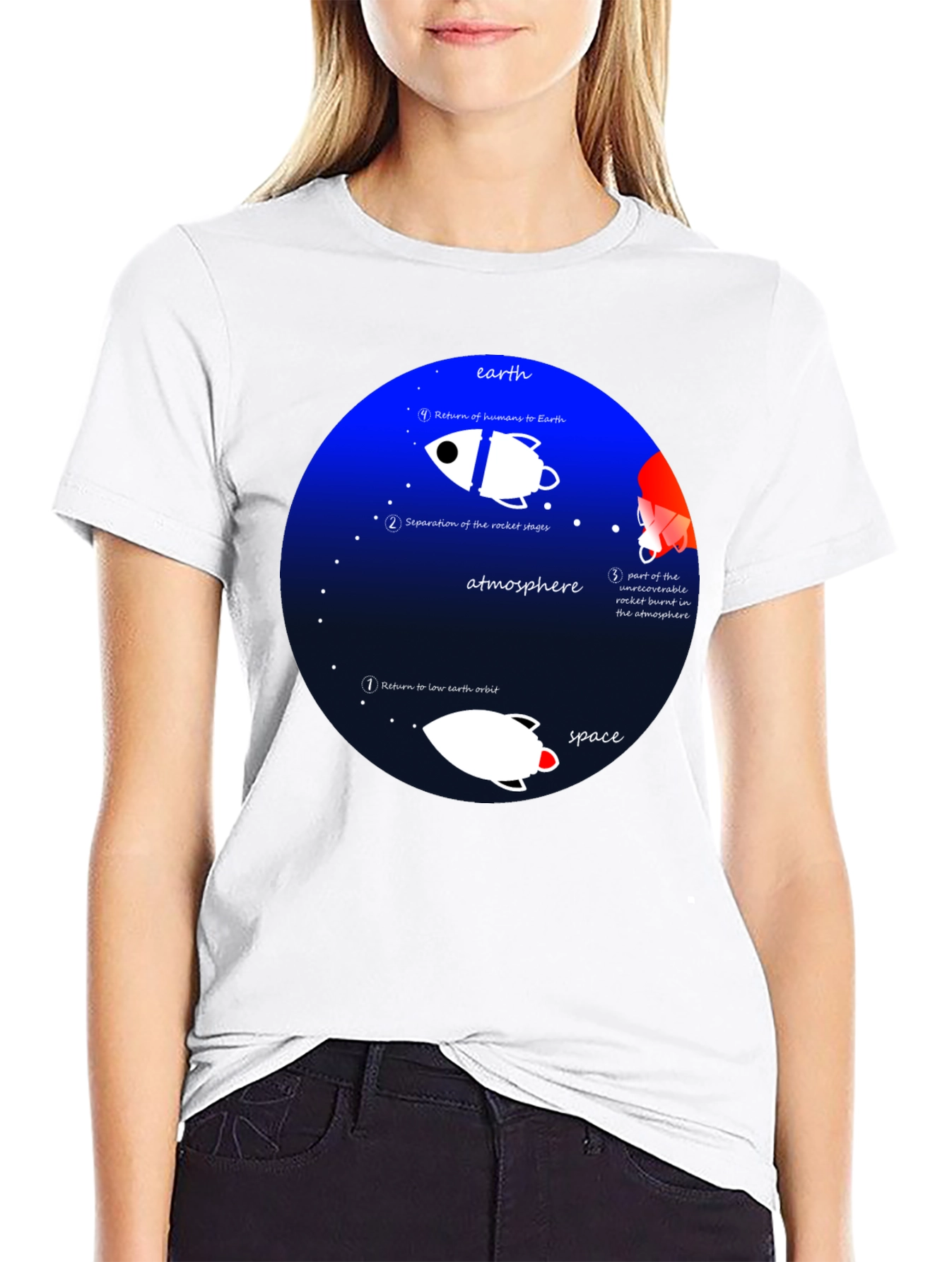 Space Mission T-Shirt - Earth Orbit Design