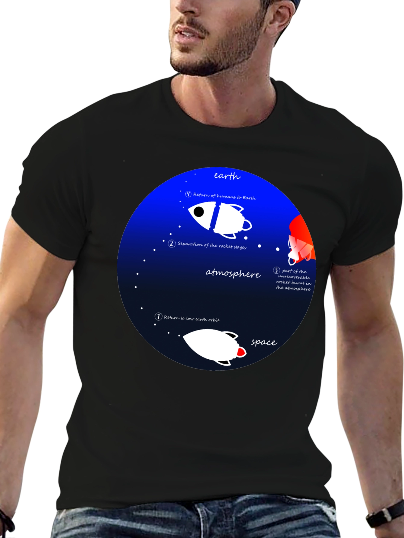 Space Mission T-Shirt - Earth Orbit Design