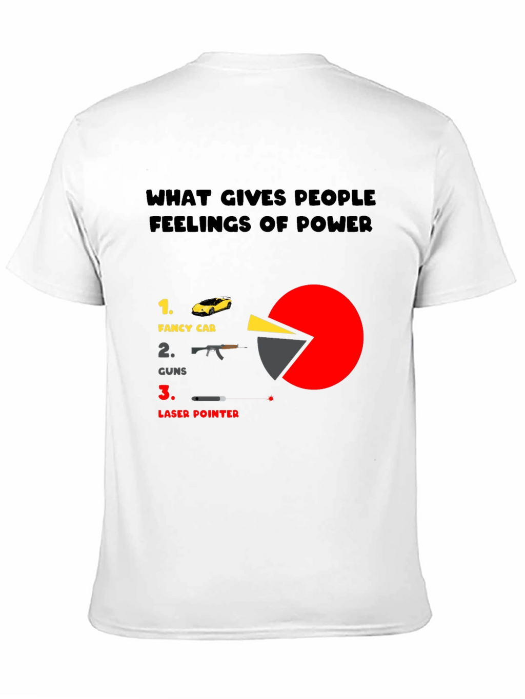 Feelings of Power T-Shirt - Funny Graphic Tee