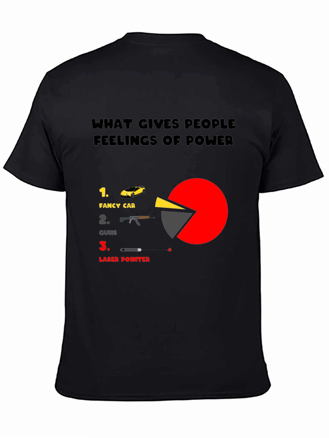 Feelings of Power T-Shirt - Funny Graphic Tee