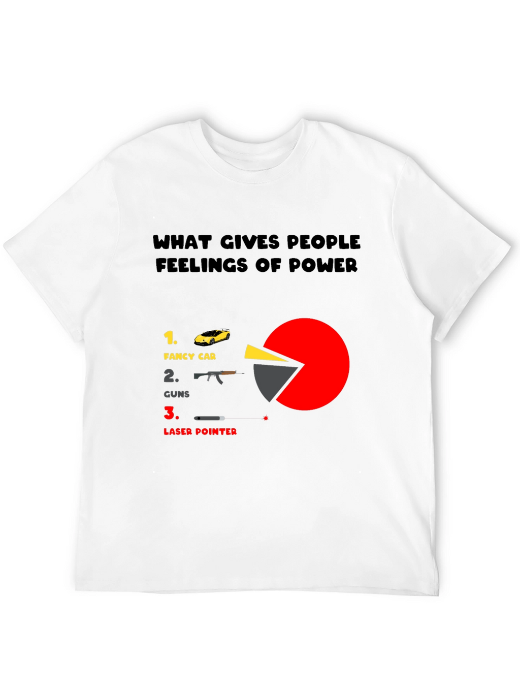 Feelings of Power T-Shirt - Funny Graphic Tee
