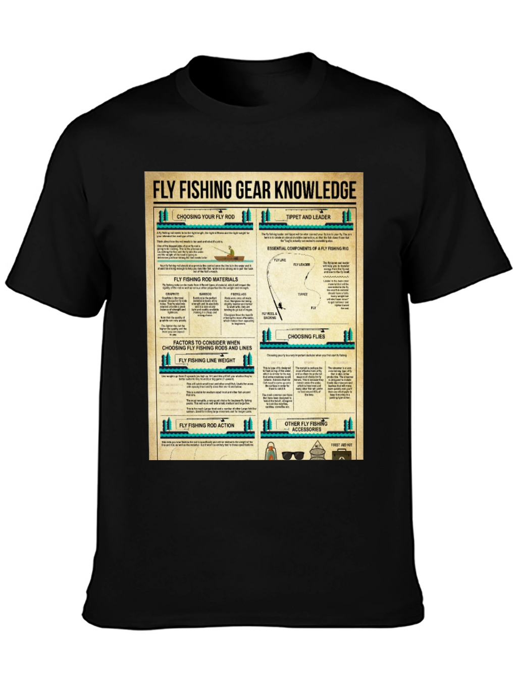 Fly Fishing Gear Knowledge T-Shirt