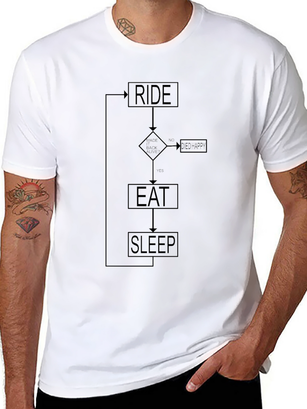 Ride Eat Sleep Flowchart T-Shirt