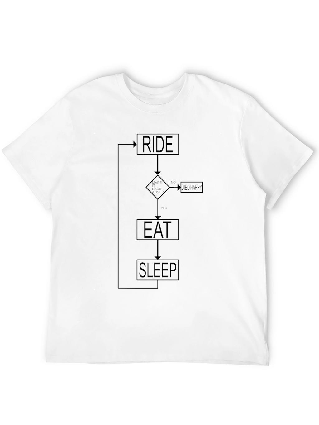 Ride Eat Sleep Flowchart T-Shirt
