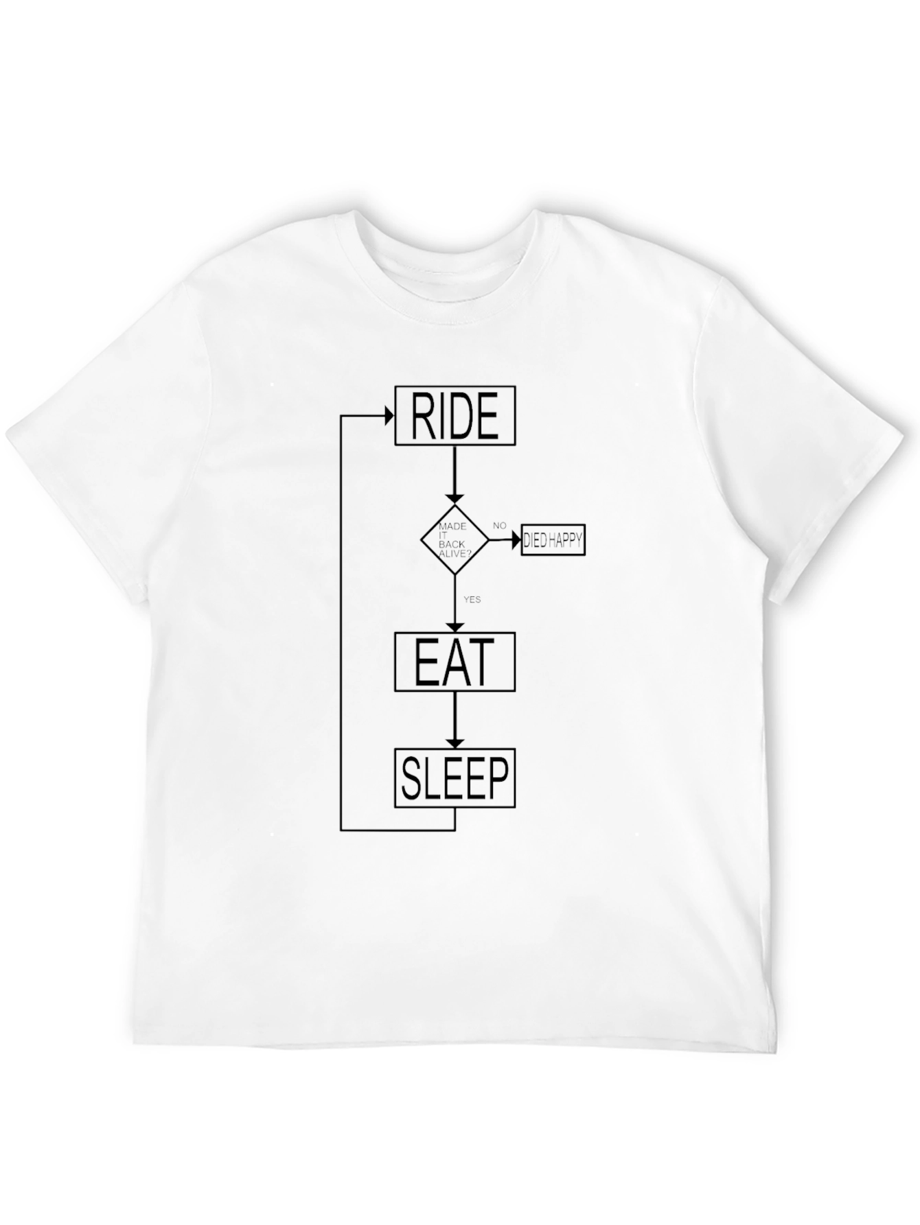 Ride Eat Sleep Flowchart T-Shirt