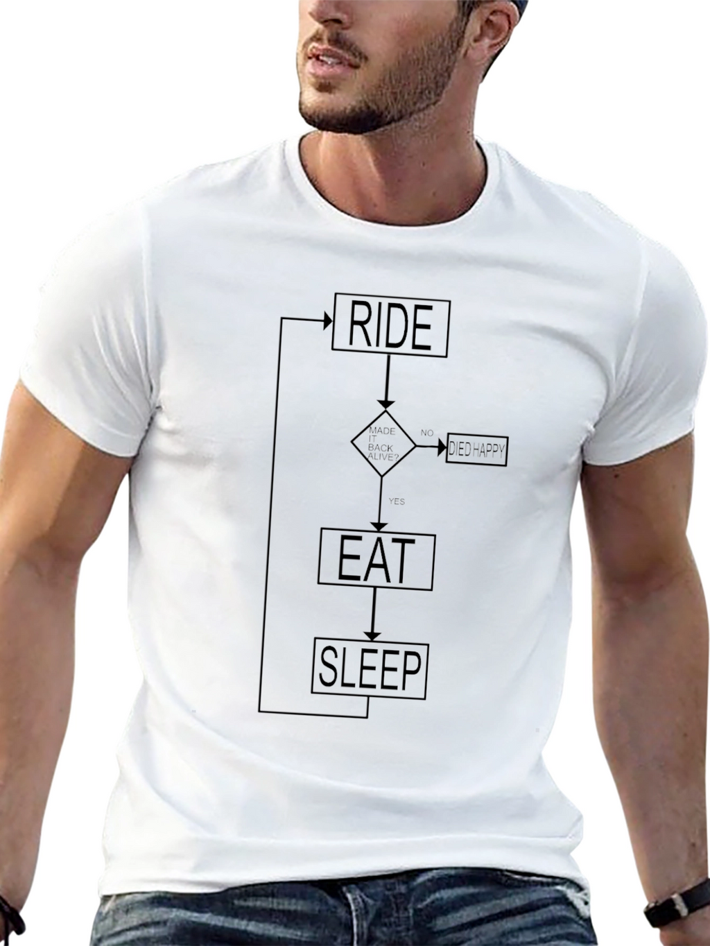 Ride Eat Sleep Flowchart T-Shirt