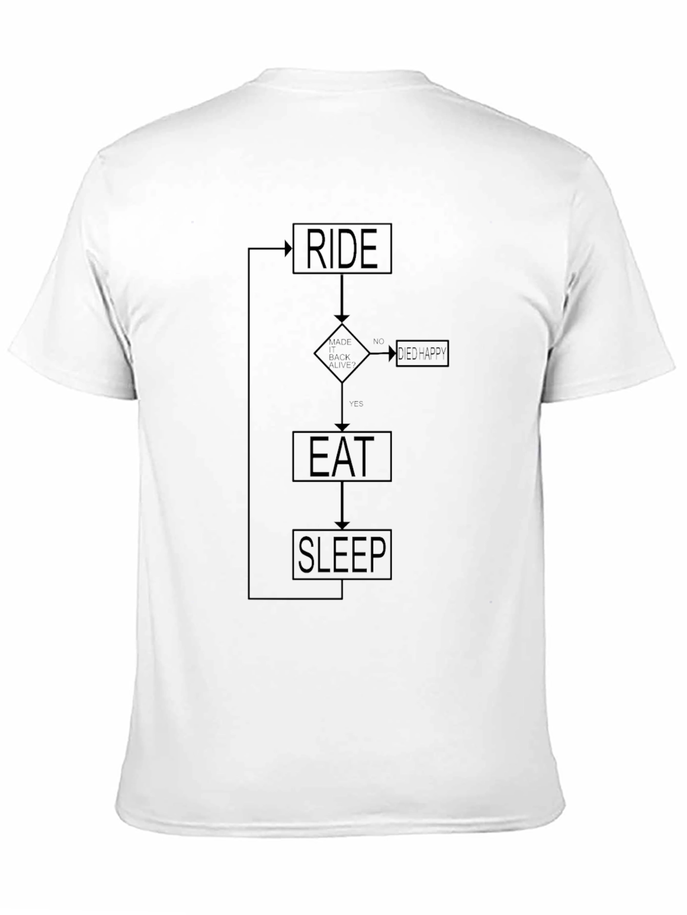 Ride Eat Sleep Flowchart T-Shirt