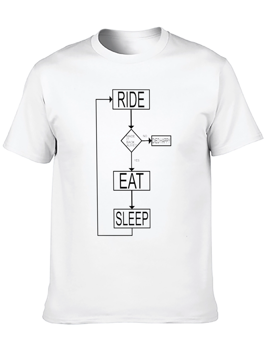 Ride Eat Sleep Flowchart T-Shirt
