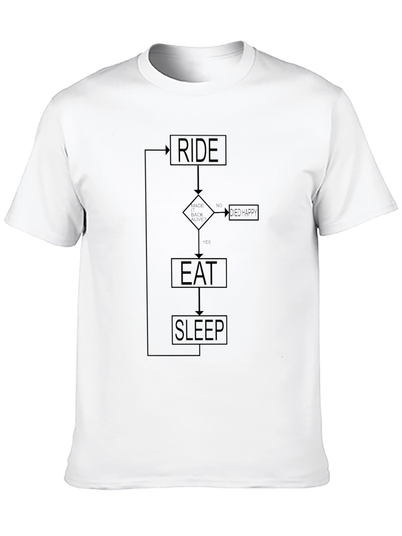 Ride Eat Sleep Flowchart T-Shirt