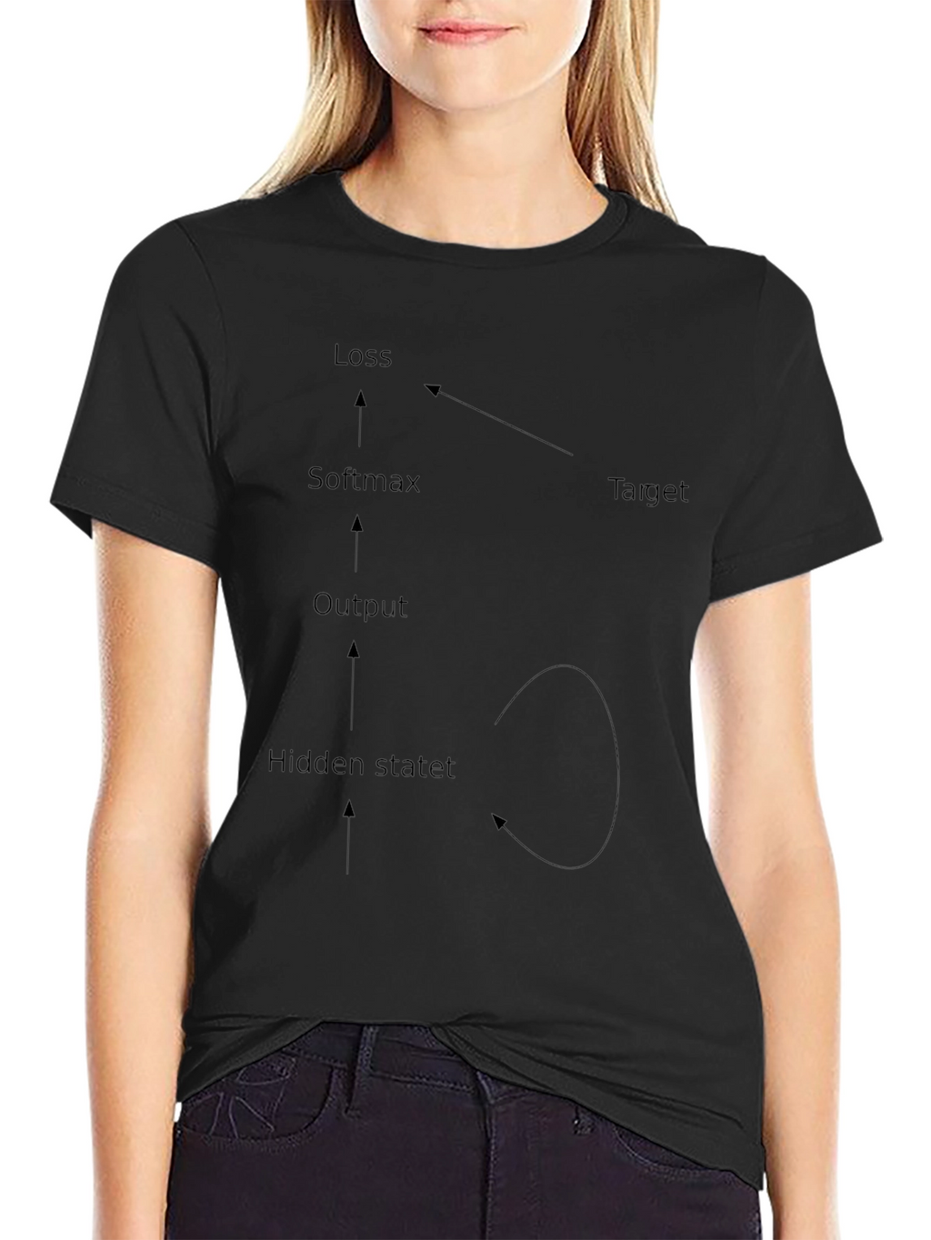 AI Neural Network Black T-Shirt