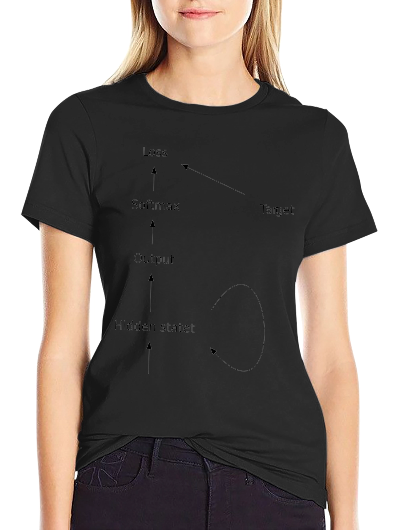 AI Neural Network Black T-Shirt