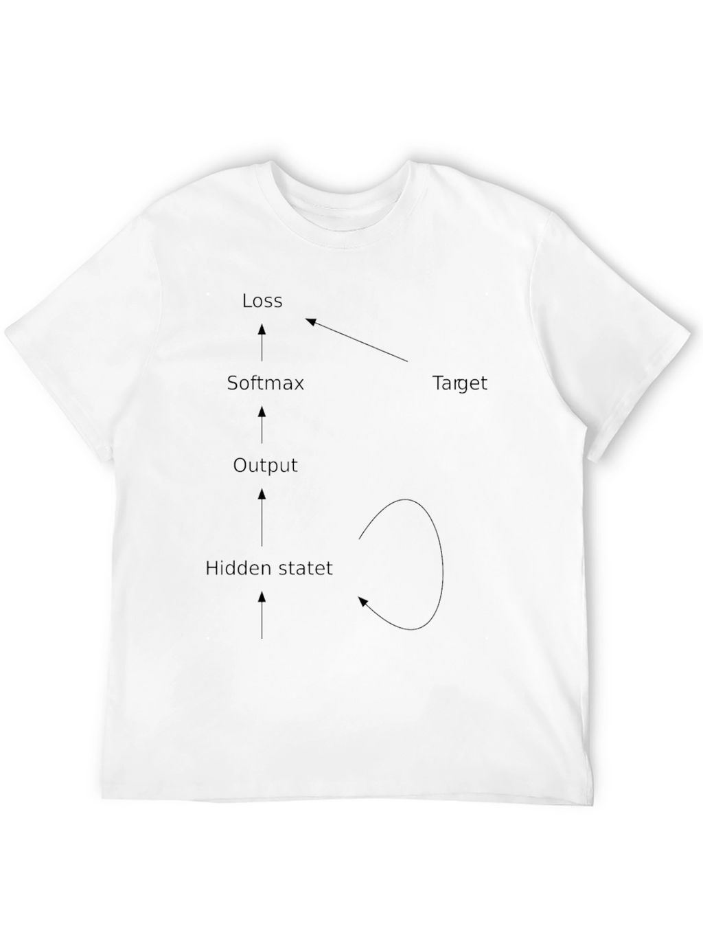 AI Neural Network Black T-Shirt