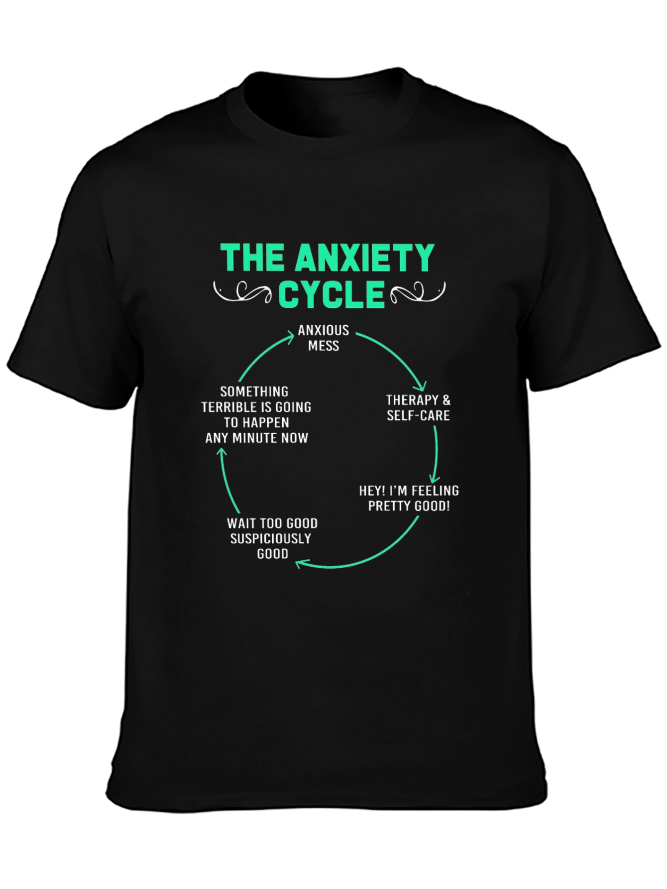 The Anxiety Cycle T-Shirt - Funny Mental Health Tee