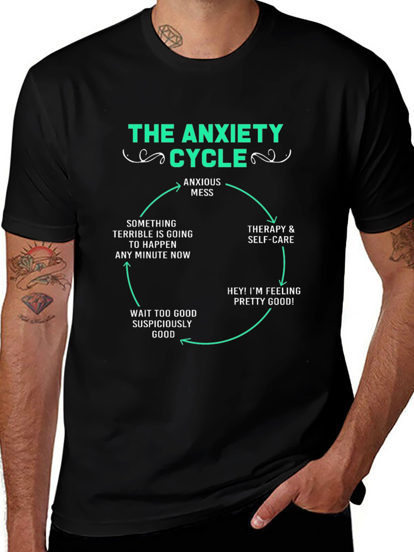 The Anxiety Cycle T-Shirt - Funny Mental Health Tee