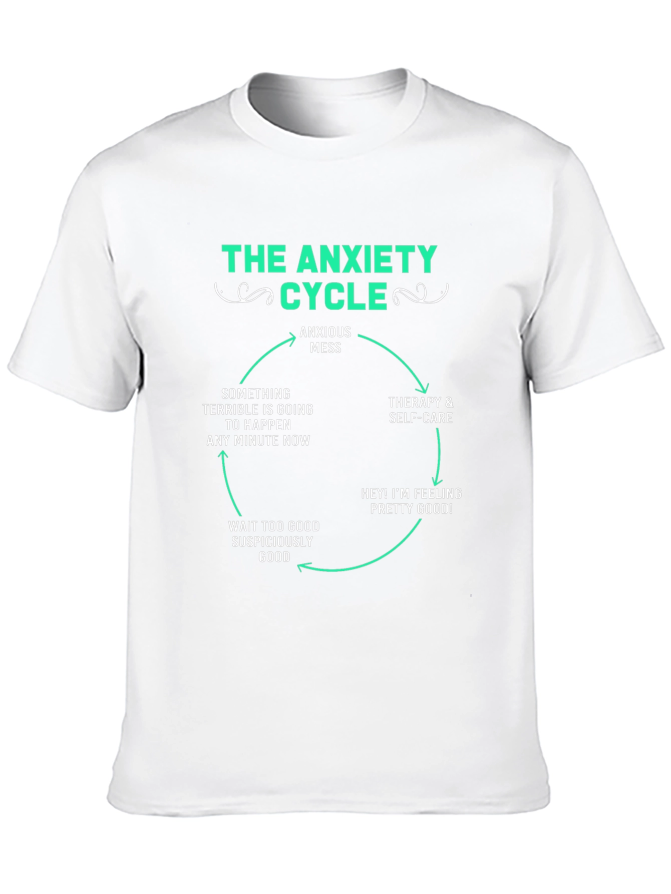 The Anxiety Cycle T-Shirt - Funny Mental Health Tee