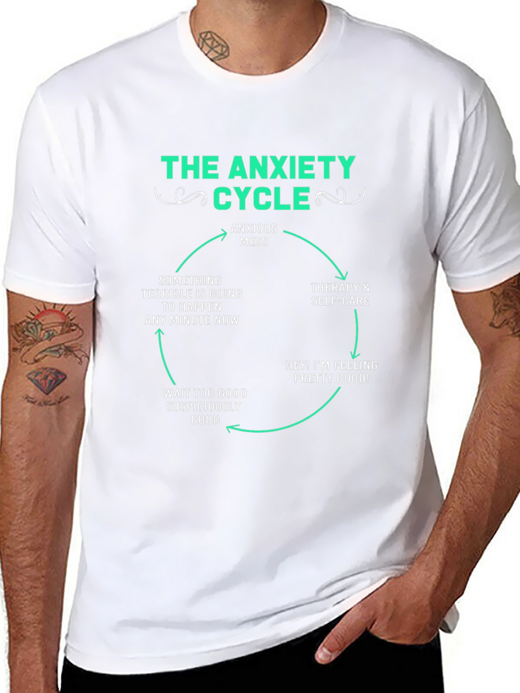 The Anxiety Cycle T-Shirt - Funny Mental Health Tee